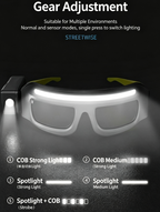 🔦 Motion Sensor LED Work Light Glasses