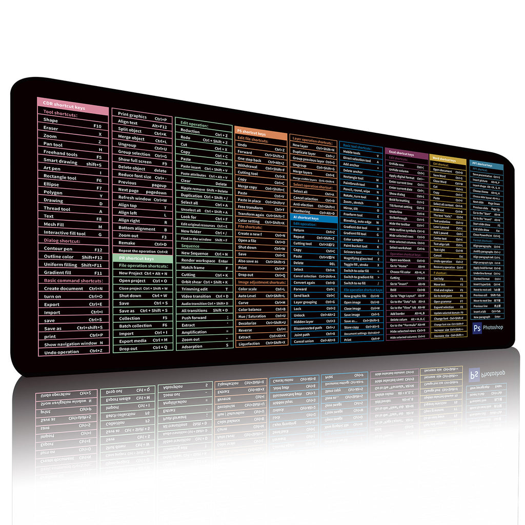 Large Stitched-Edge Mouse Pad with Shortcut Key Reference Print
