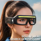 🔦 Motion Sensor LED Work Light Glasses