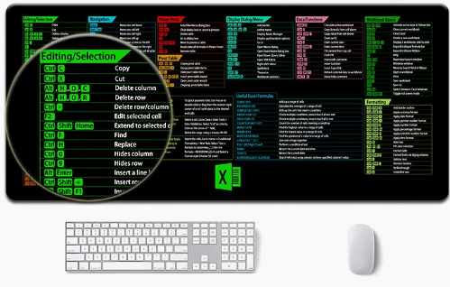 Large Stitched-Edge Mouse Pad with Shortcut Key Reference Print