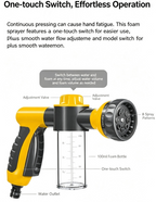 8-Mode Foam Spray Gun with Soap Bottle